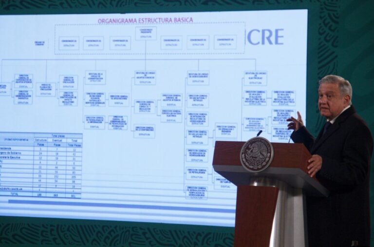 AMLO ofrece información en 72 hrs sin el INAI… pero hoy ‘batean’ transparencia
