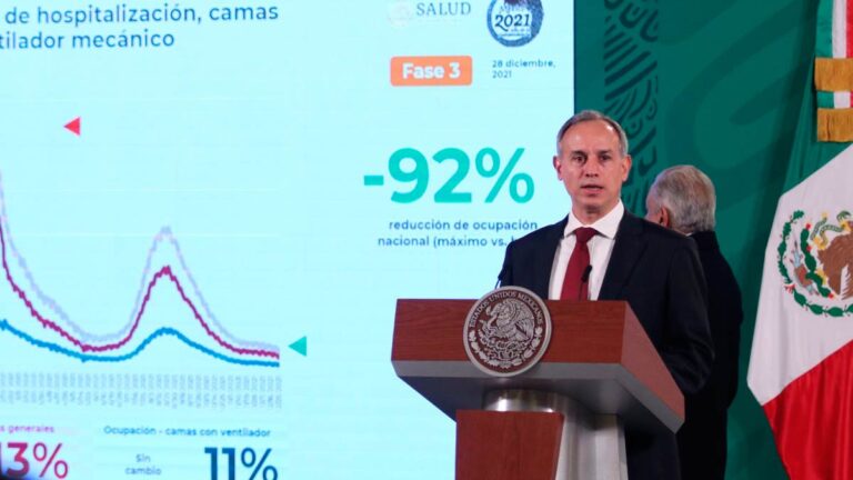 “Se sobreestima variante Ómicron”: López-Gatell; esto dijo sobre posible cuarta ola