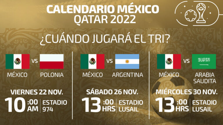 Faltan sólo 8 días para Qatar 2022; sigue la cuenta regresiva para el Mundial